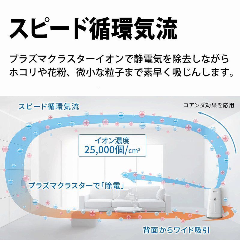 プラズマクラスター 25000