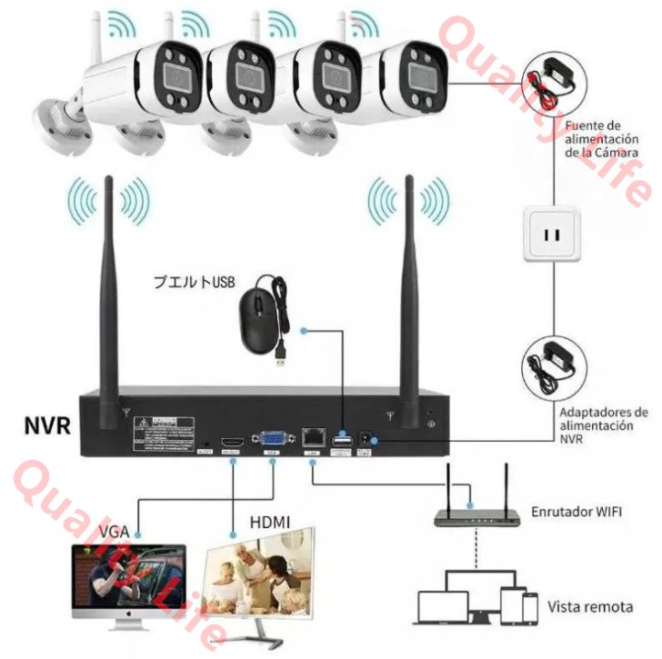 *防犯カメラセット8台カメラ 500万画素