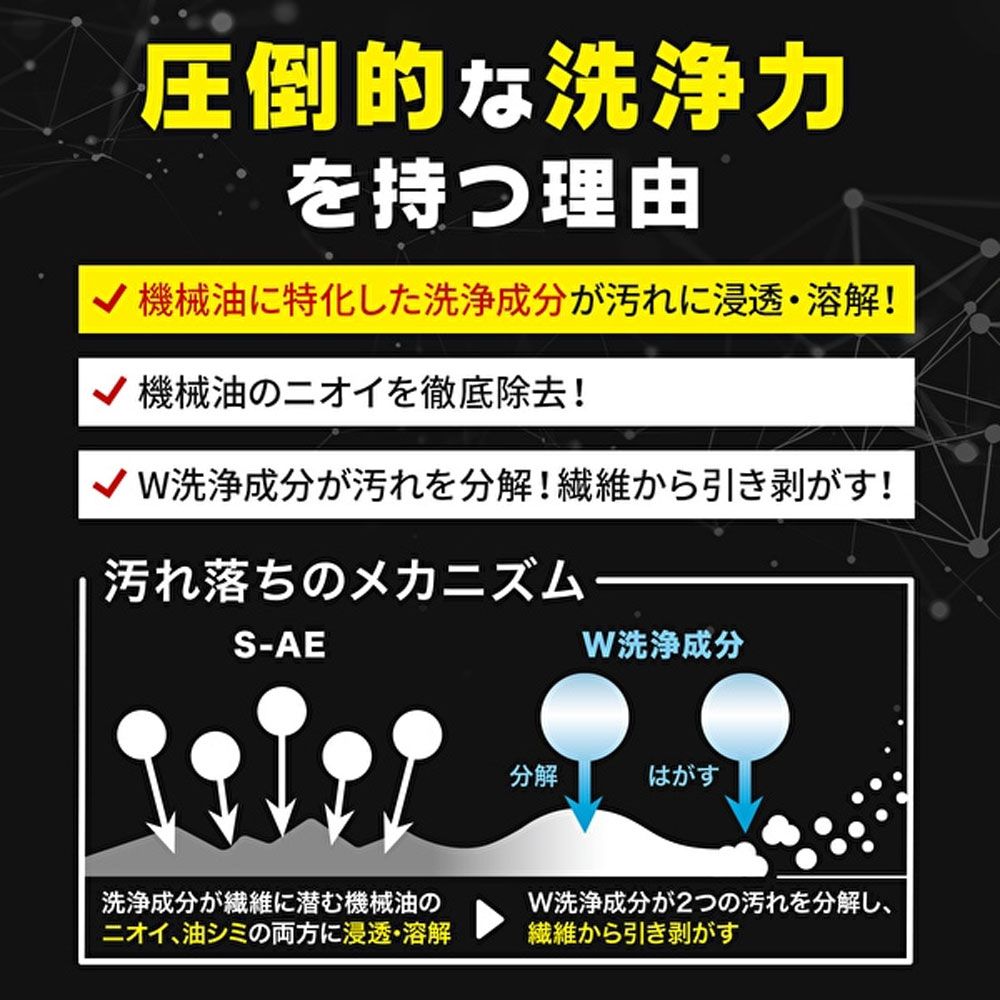 プロのチカラ 作業着