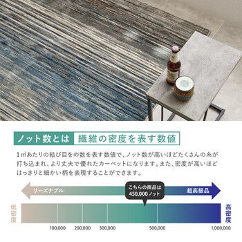 約160×235cm エジプト製