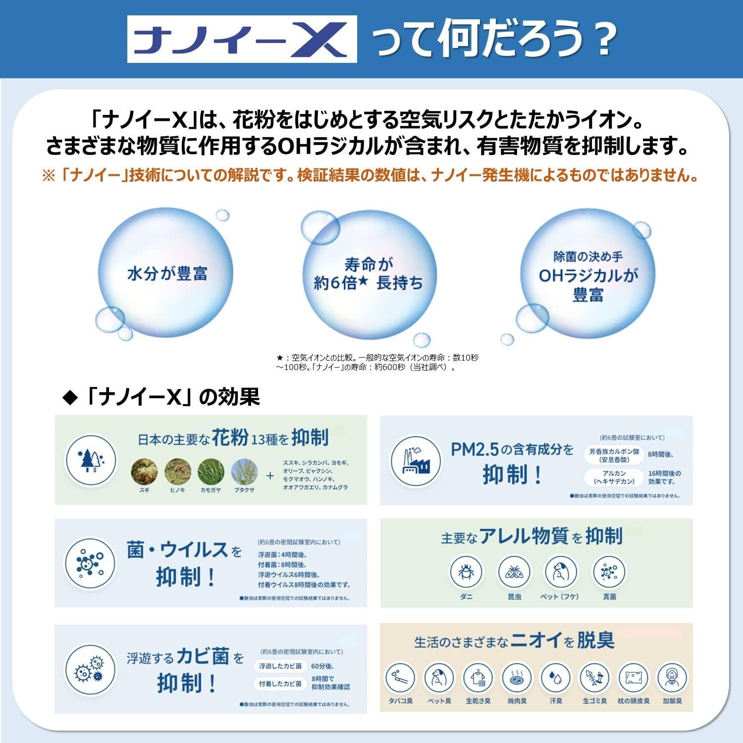 車でオフィスでお出かけ先で