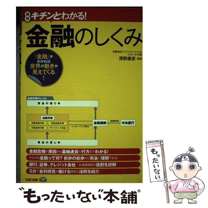 【中古】 金融のしくみ 図解キチンとわかる！/ＴＡＣ/深野康彦 金融のしくみ 図解キチンとわかる! 「金融」がわかれば世界の