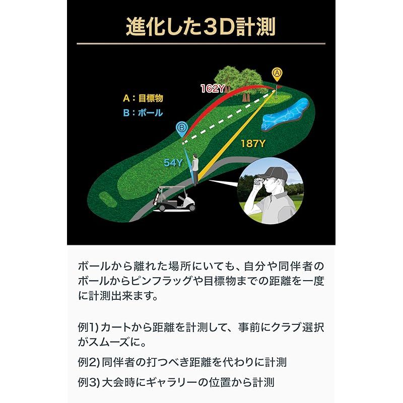 6倍ズーム 高低差