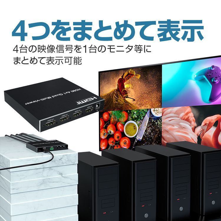 日本メーカー新品 モニター 分割 2分割／4分割 面白い機器 同時映像 分配器ではありません カーオーディオ