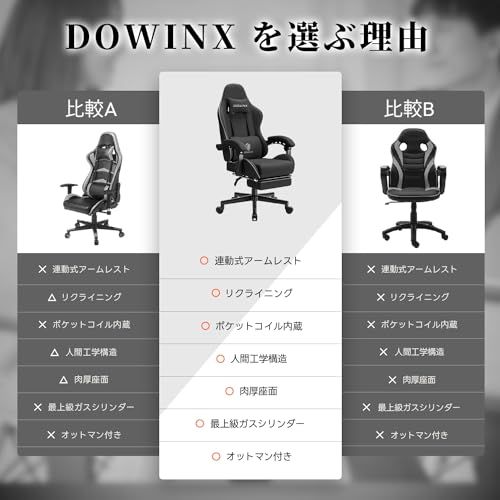ポケットコイル