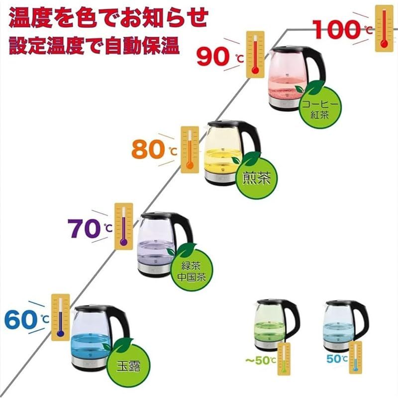 KETTLE