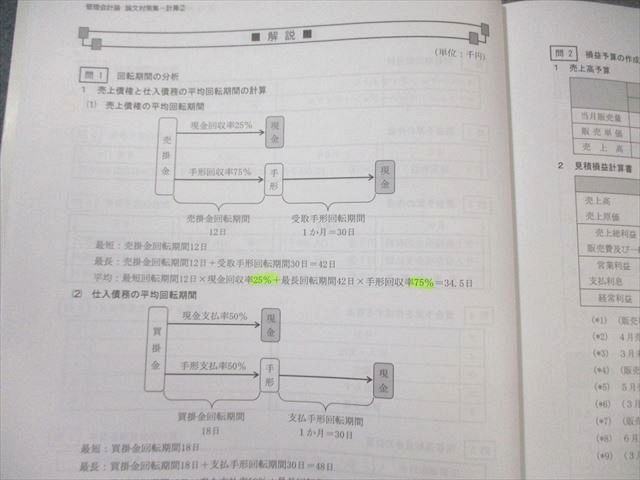 CPA会計学院 公認会計士講座 管理会計論 論文対策集(理論編