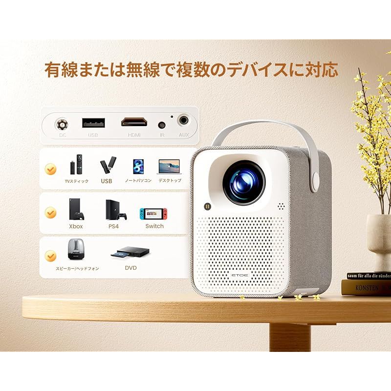 高輝度