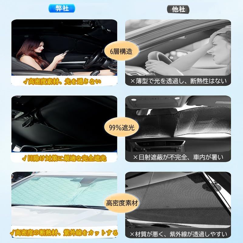 2025 ハイエース 200系 サンシェード ハイエース 車中泊 車用 サンシェード フルセット マルチサンシェード 遮光シェード 車中泊 仮眠 マルチサンシェード 断熱 遮光シェード 車窓日よけ 盗難防止 UVカット 1型 2型 3型 4型 車中 OLIVEOS_COM_TR