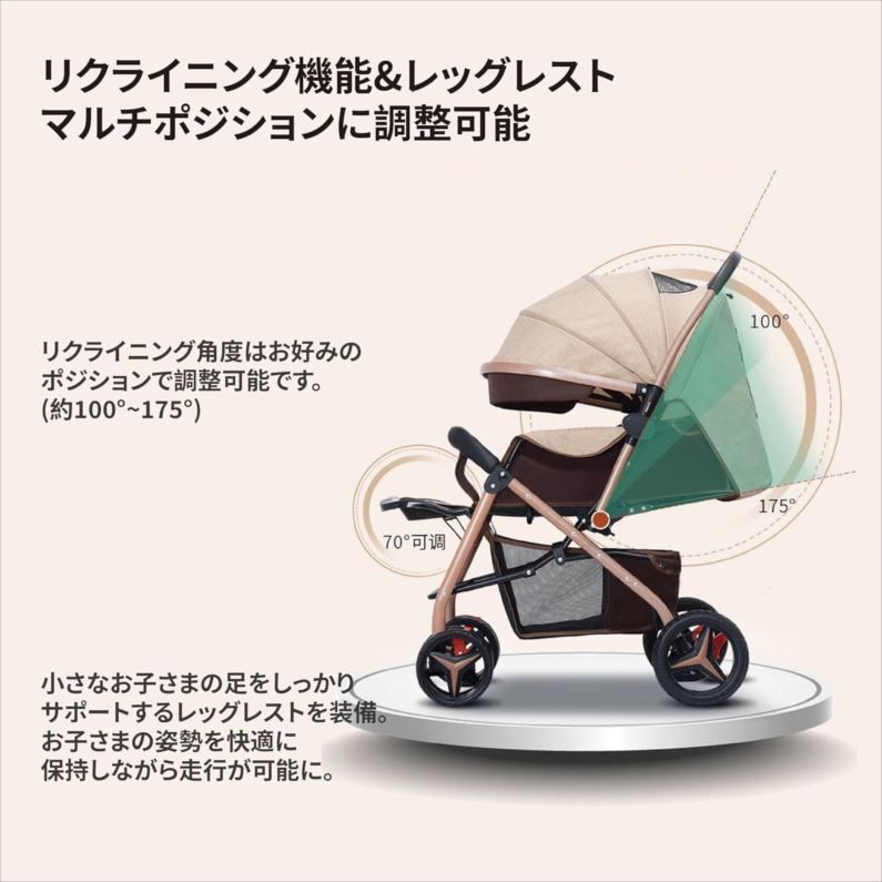 リクライニング 5点式シートベルト