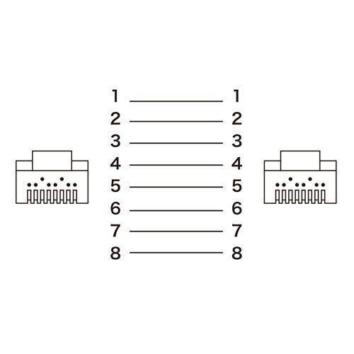 【5個セット】 サンワサプライ つめ折れ防止カテゴリ6LANケーブル KB-T6TS-05BLNX5 サンワサプライ つめ折れ防止カテゴリ6LANケーブル KB-T6TS-50BLN &frasl;product_html&frasl;KB-SL5STPS&frasl;images&frasl;KB- KB-T6TS-1 KB