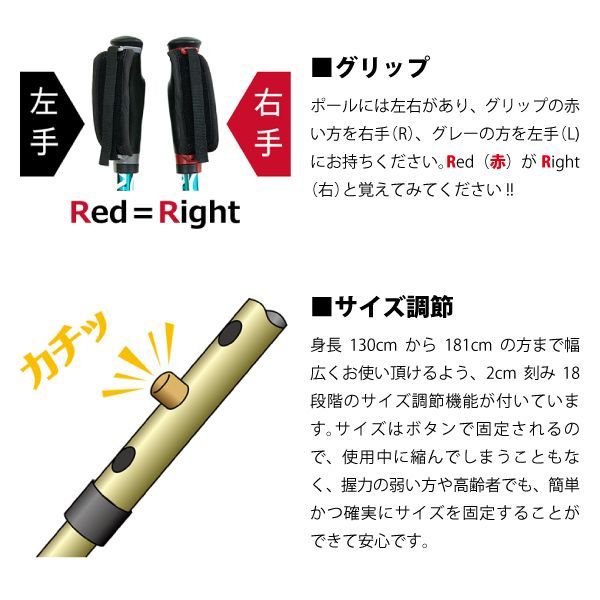 歩行