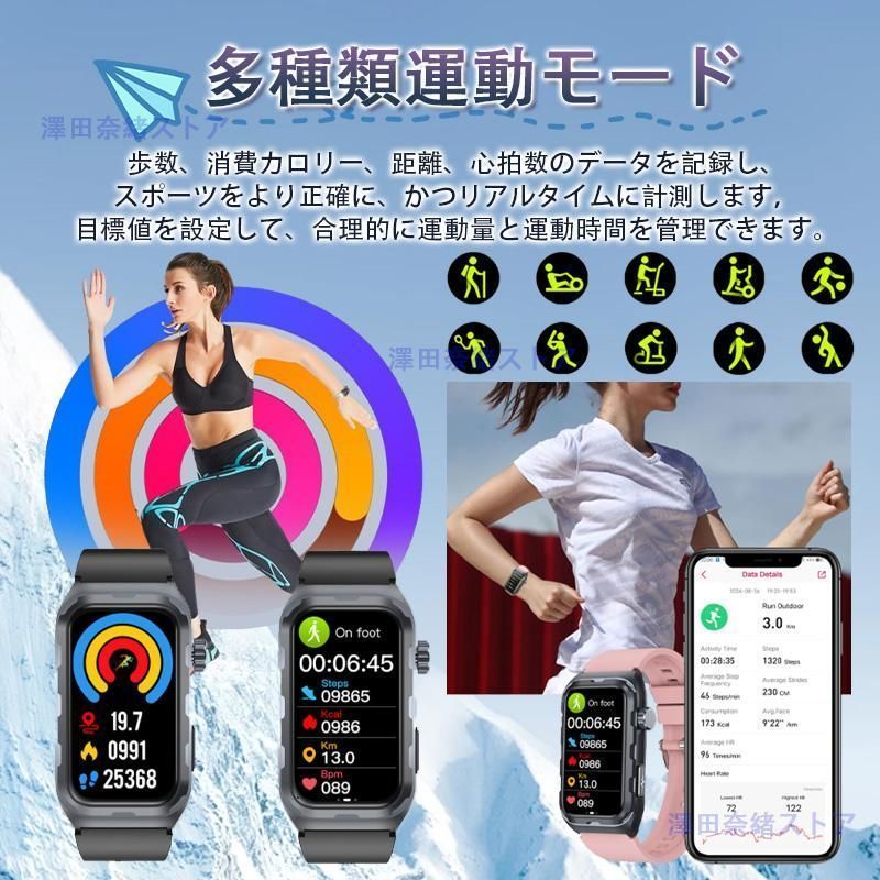 ECG心電図 血圧測定