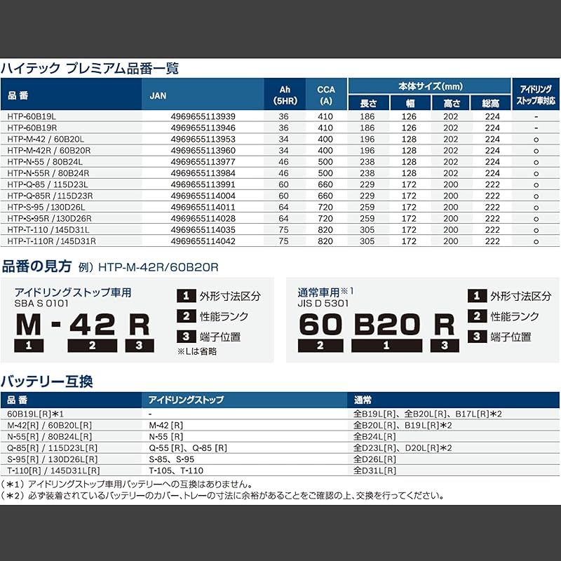 ボッシュ