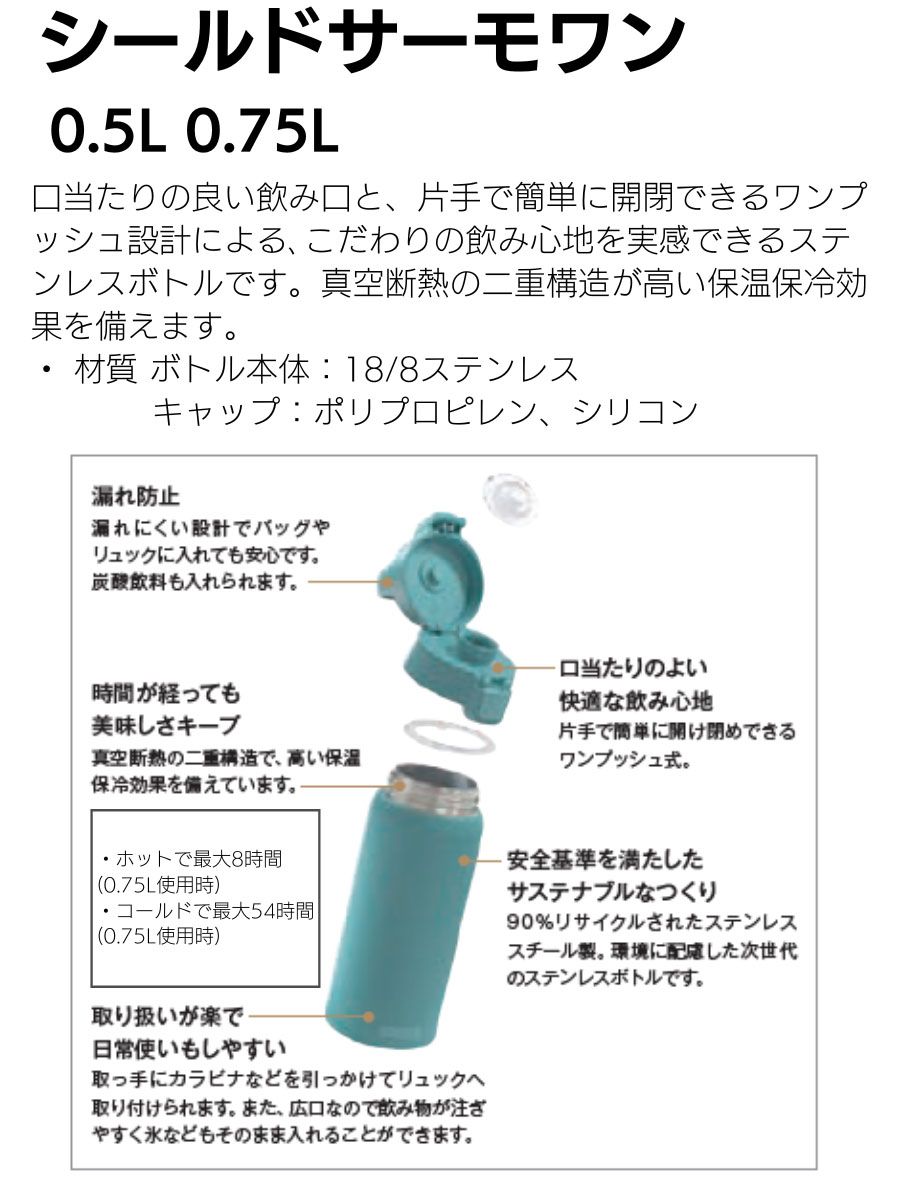 シールドサーモ