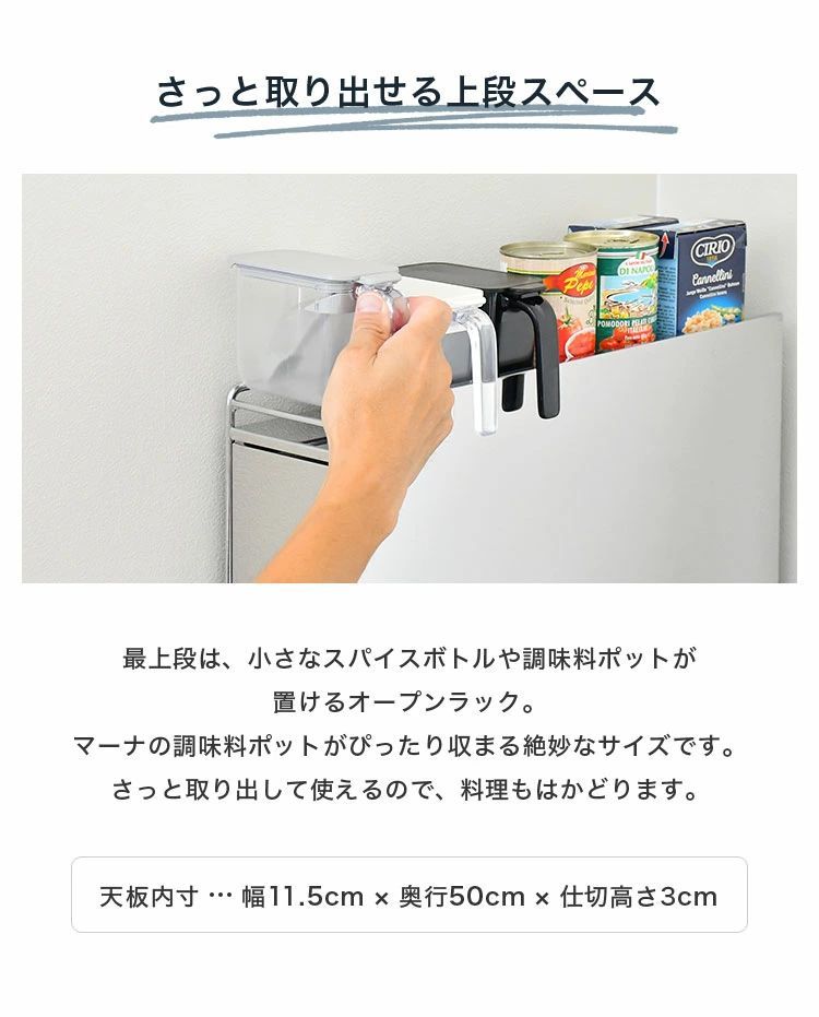 コンロサイド
