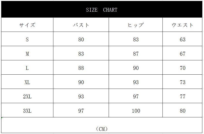 二次会 お呼ばれ