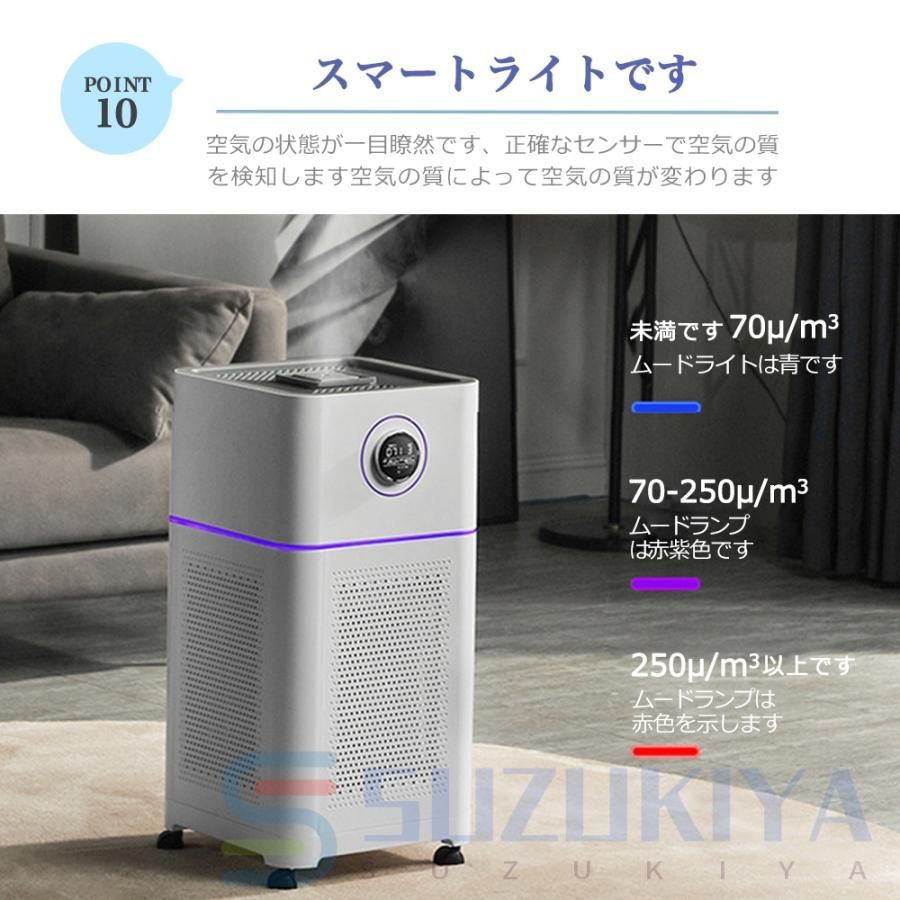 PM2.5