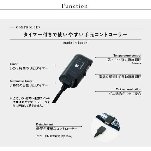 着るこたつ毛布