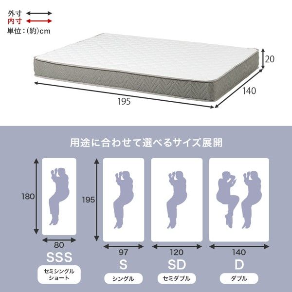 通気性