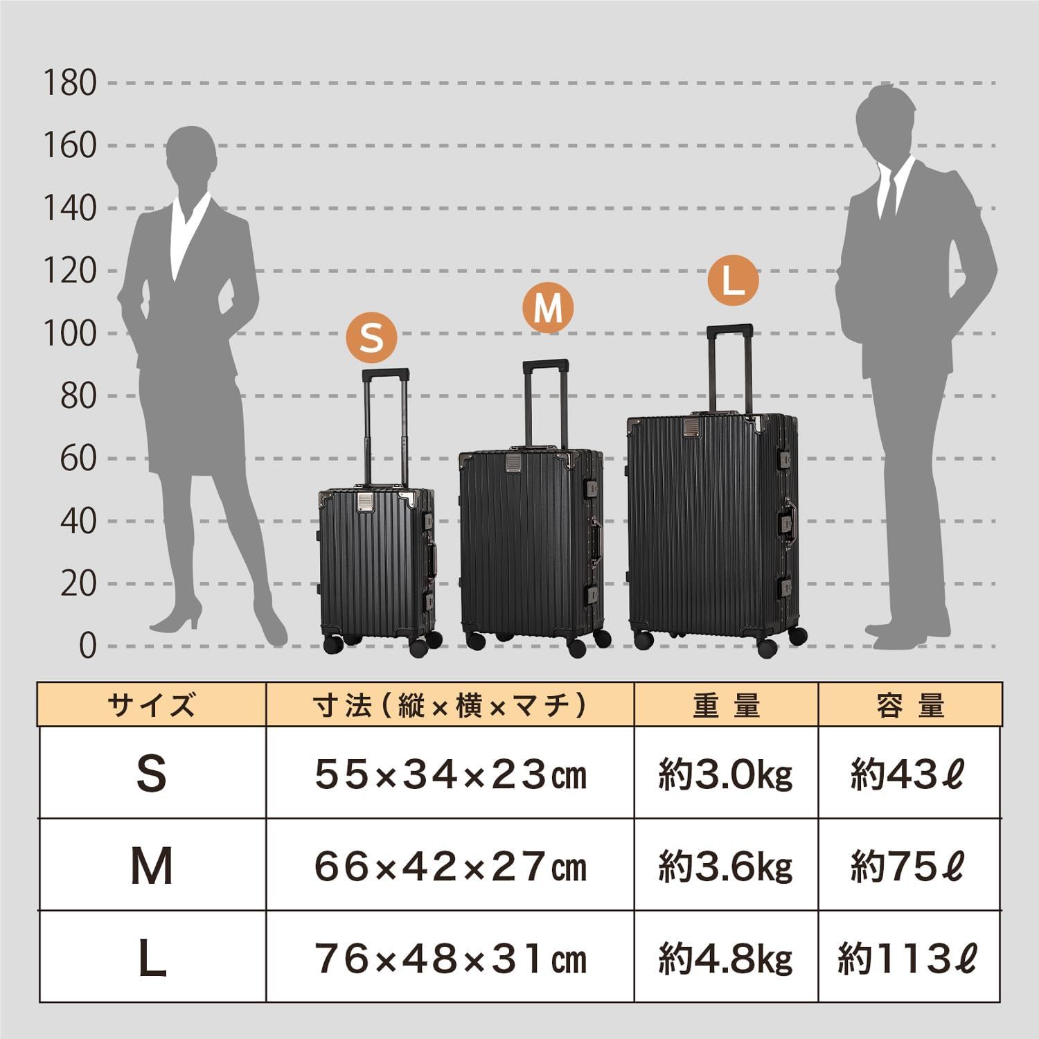 fofo スーツケース キャリーケース 機内持ち込み 大型 旅行 Lサイズ95L