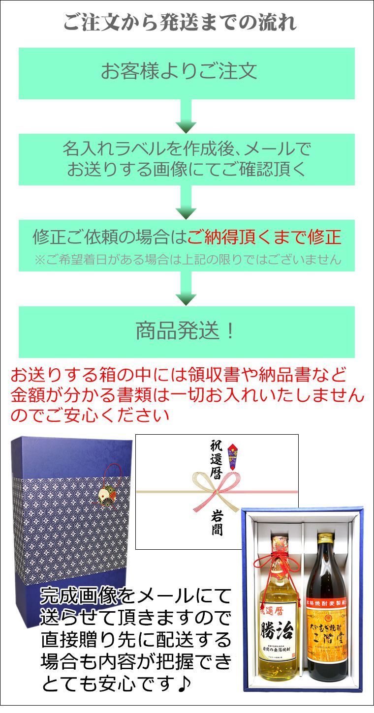 二階堂 麦焼酎 900ml × 名入れ 金箔焼酎 720ml 還暦祝い 男性【 化粧箱入り ギフトセット 】 名入り お酒 麦焼酎 高級 ギフト 贈り物  開店祝い 退職祝い 父 父の日 敬老の日 古希 喜寿 傘寿 名前入り 酒 誕生日プレゼント メルカリ