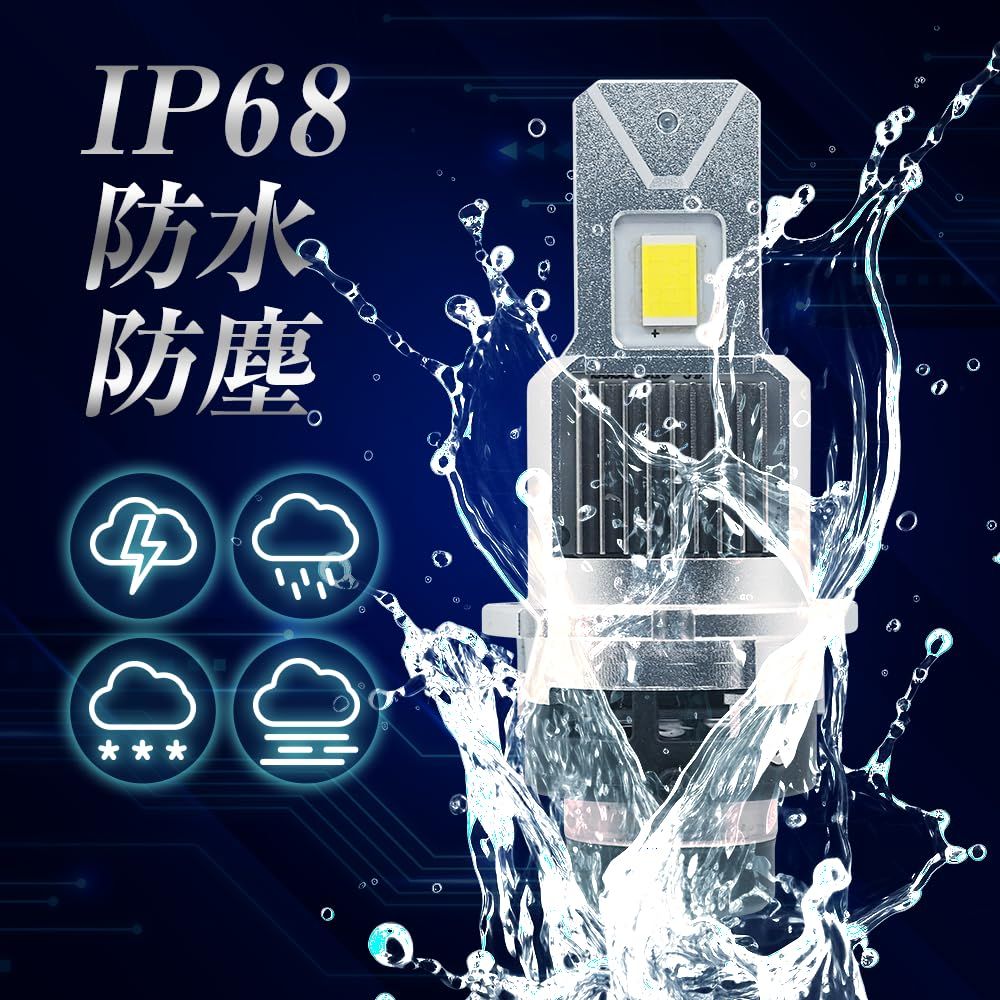 スフィアライト 純正HID用 LED ヘッドライト D4S 6000K ホワイト