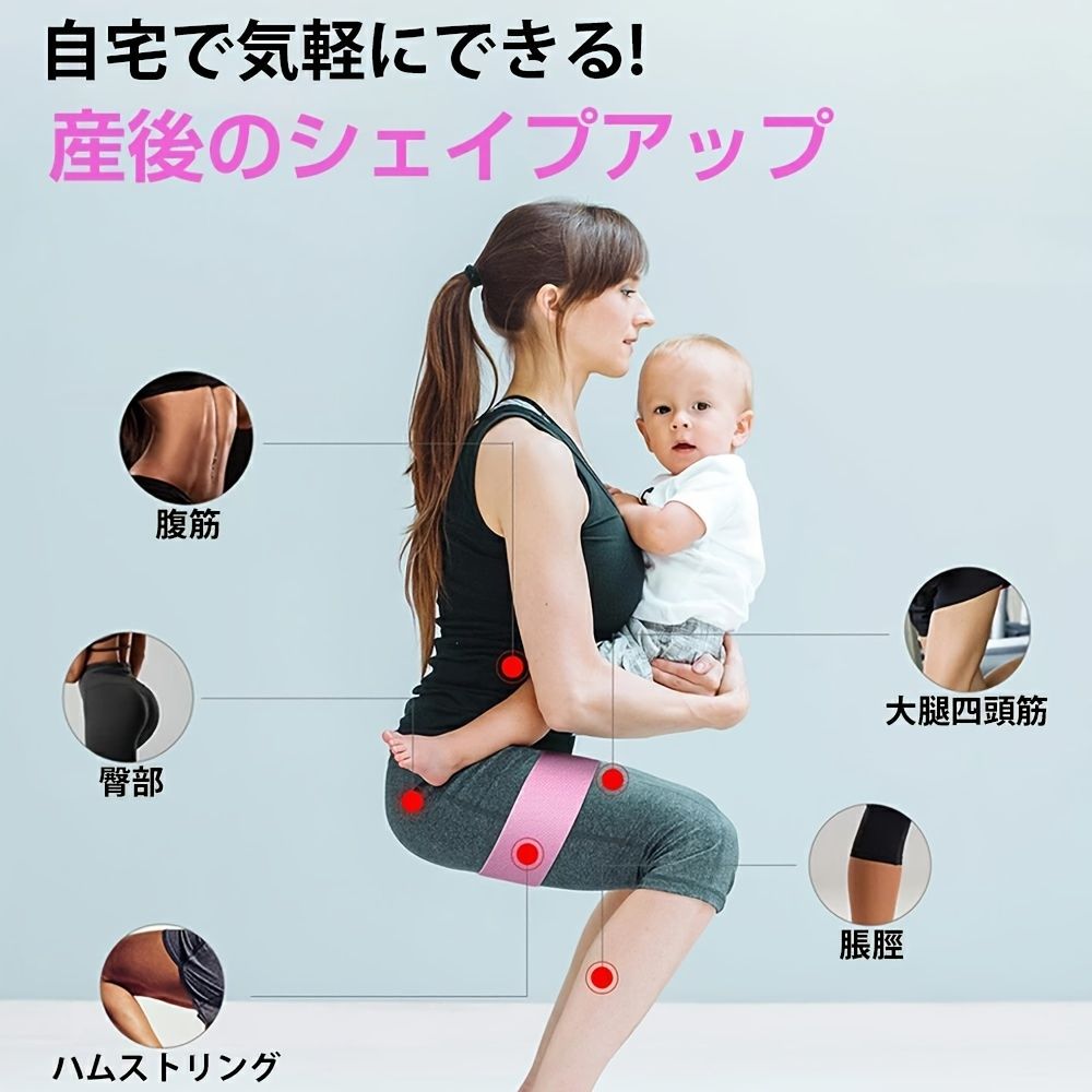 ポリエステルブレンド