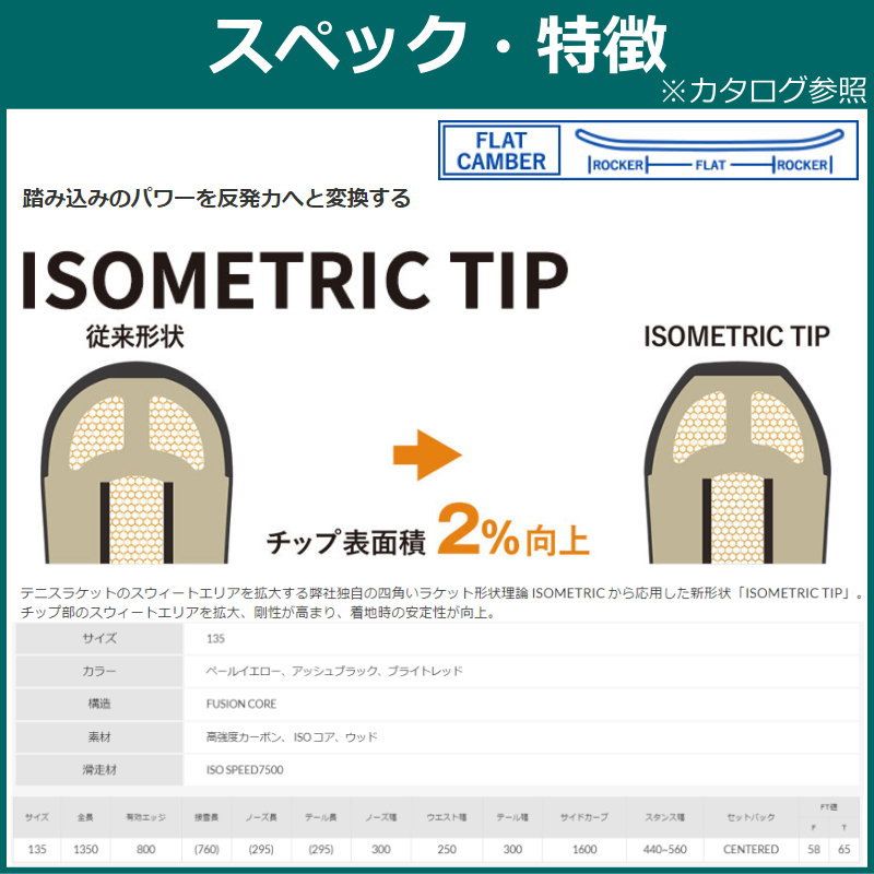 ヨネックス　irodori 135cm 新品未使用品 メンズ スノーボード 板 型落ち 旧モデル 135cm YONEX IRODORI