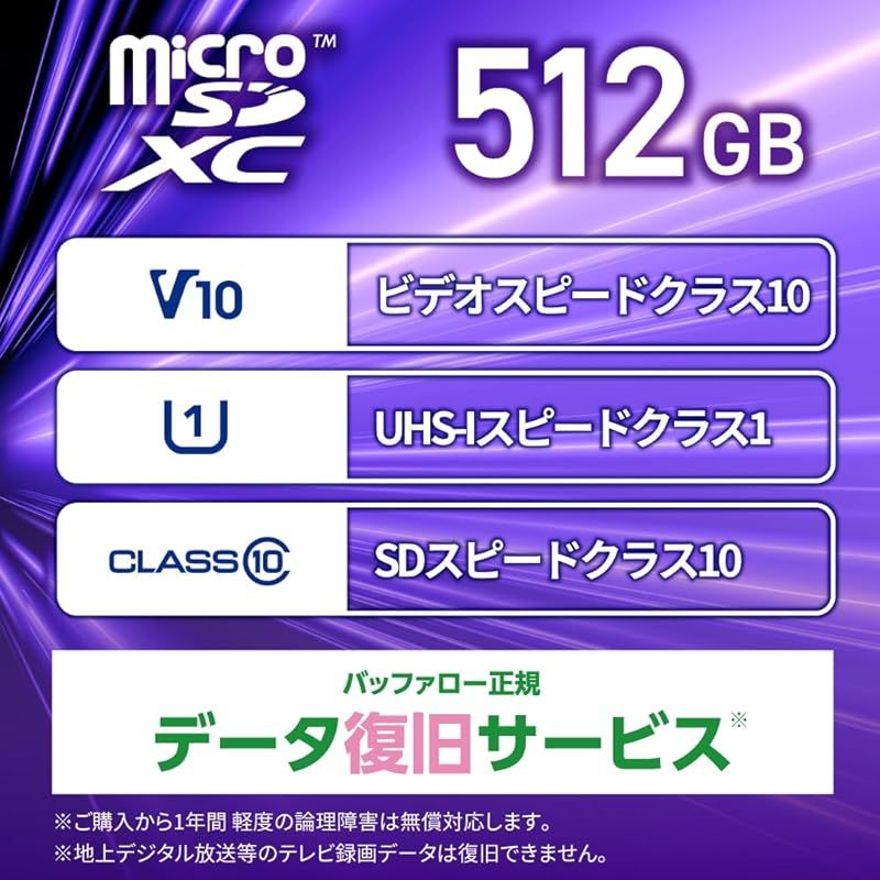 U1 microSDXC