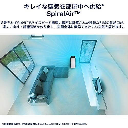 Blueair ブルーエア 空気清浄機 Protect 7410i 40畳 105819 ホワイト