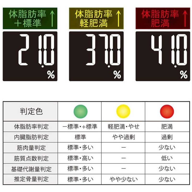 インナースキャンデュアル体組成計