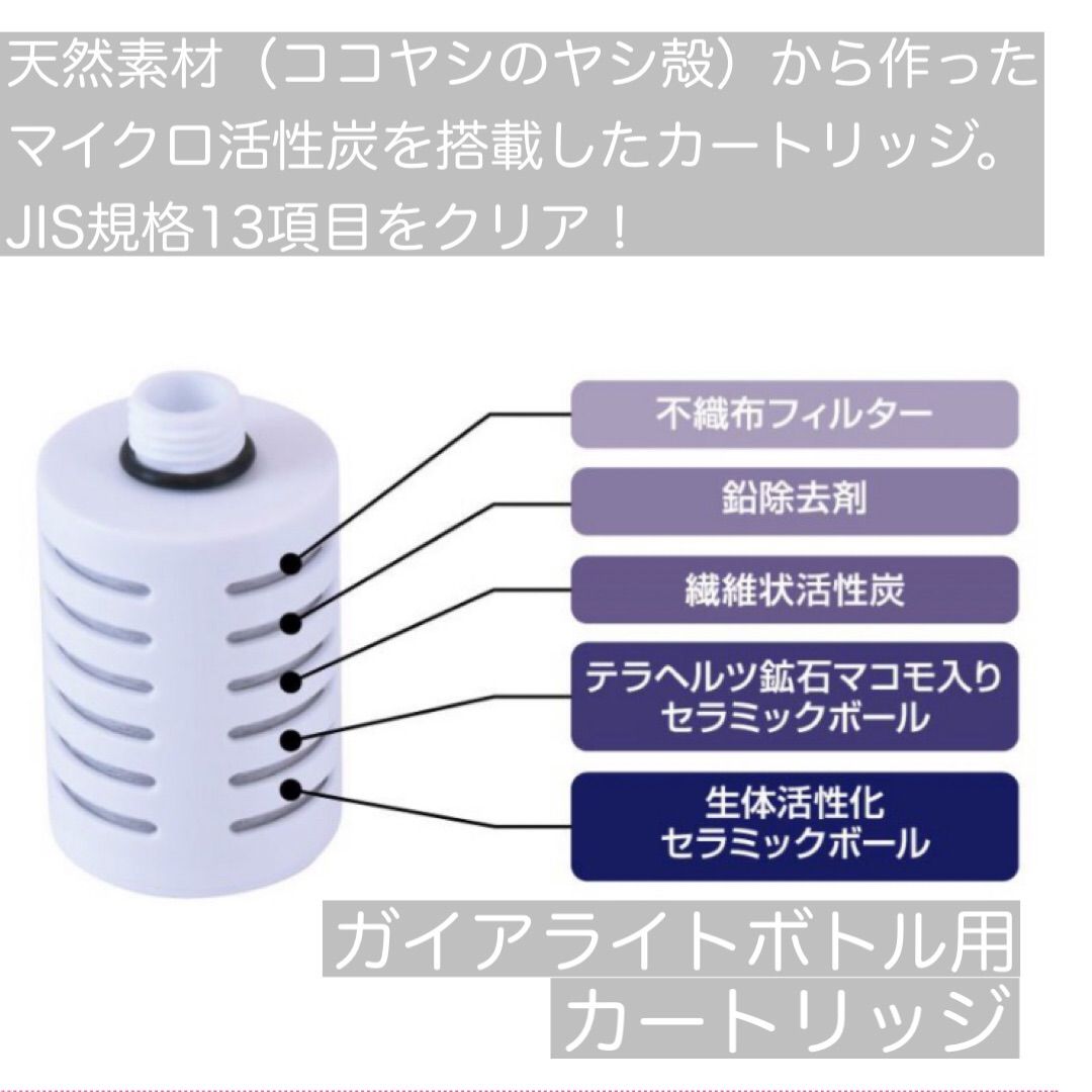 ガイアの水135 ガイアライトボトル(プッシュ型浄水ボトル) - おいしい