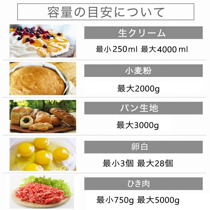 1200Wハイパワーモーター