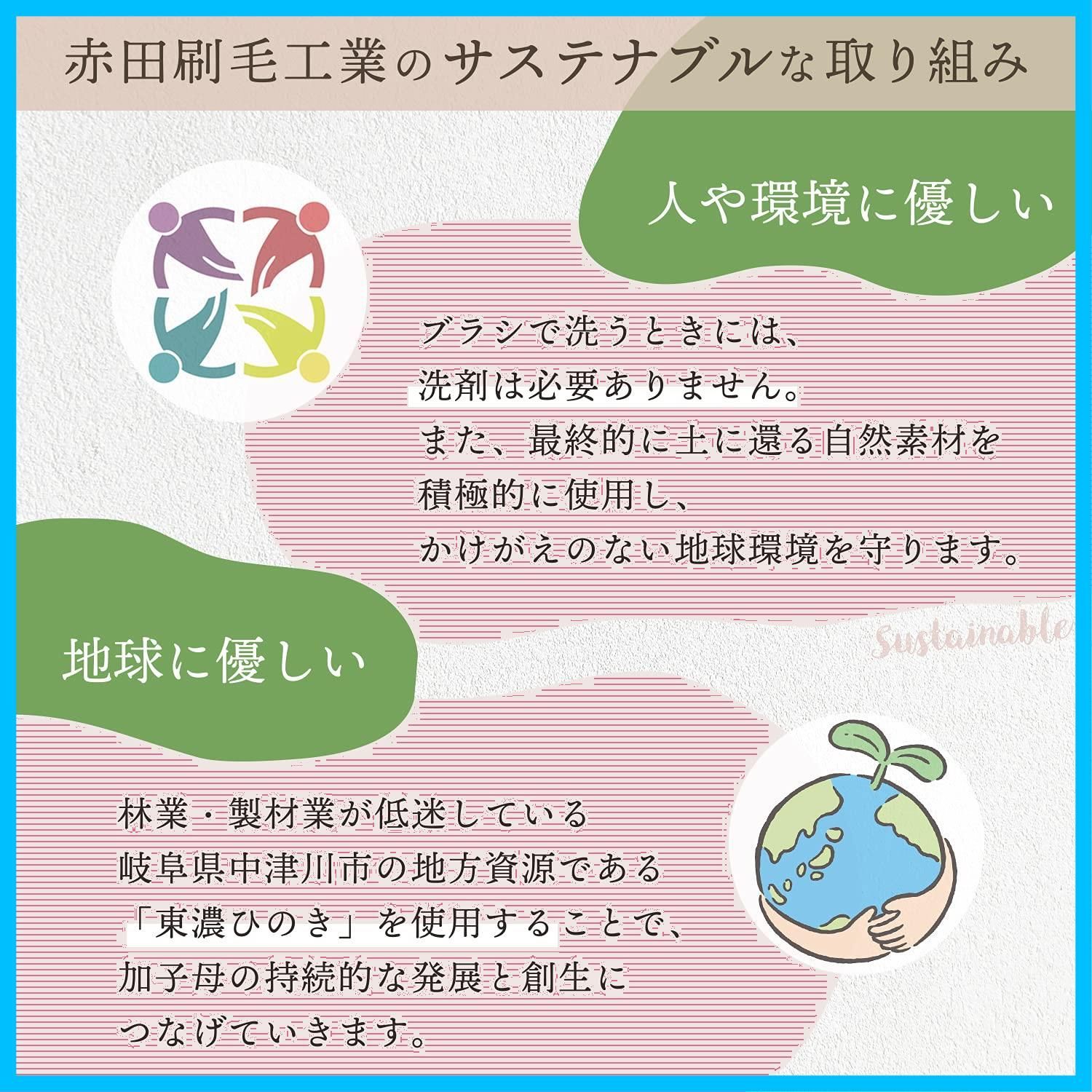 たわし スポンジ