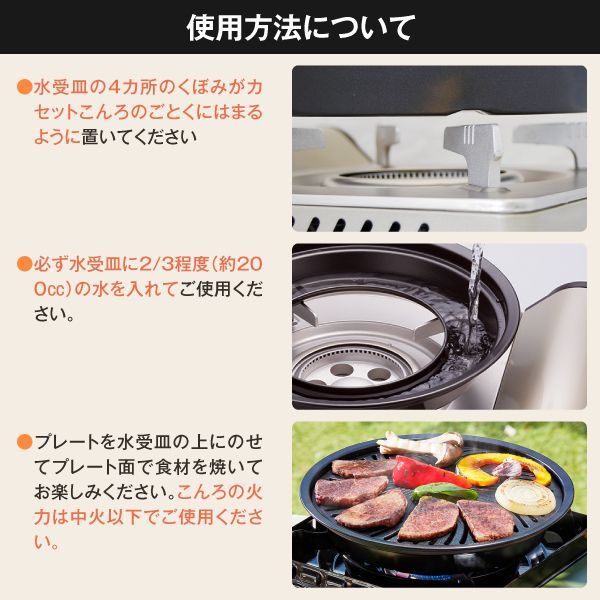 ビストロの達人プラス