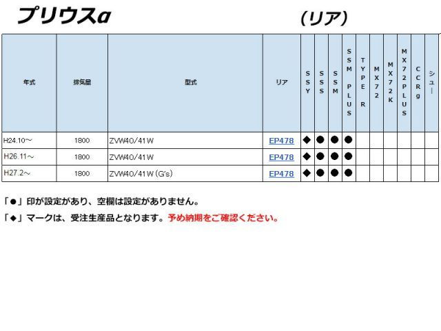 ENDLESS×SSY プリウスα リア 用エンドレスブレーキパッド 初期制動重視