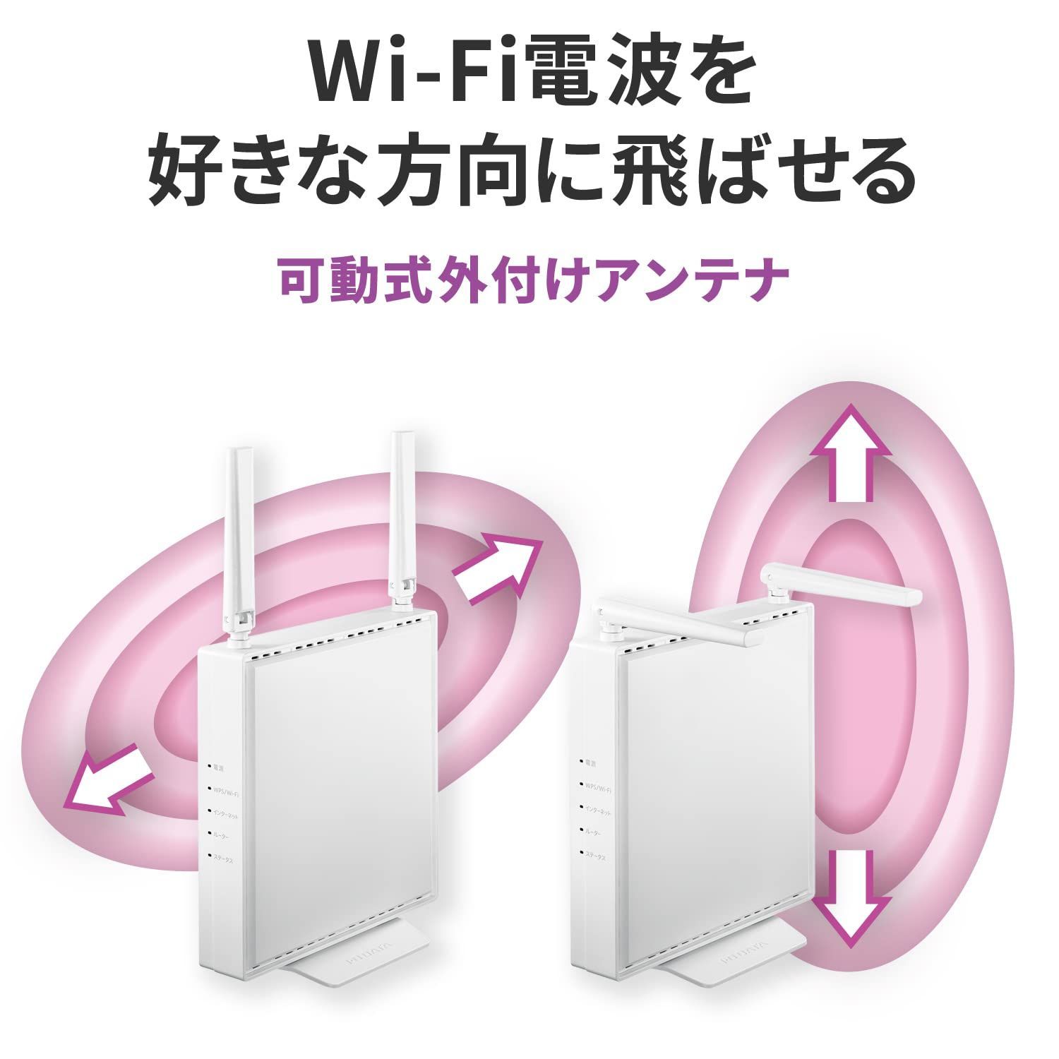 出群 アイ オー データ WiFi 無線LAN ルーター 11ax 最新規格 Wi-Fi6 AX1800 1201 574Mbps 可動式アンテナ  IPv6 3階建 4LDK 20台 PS5 日