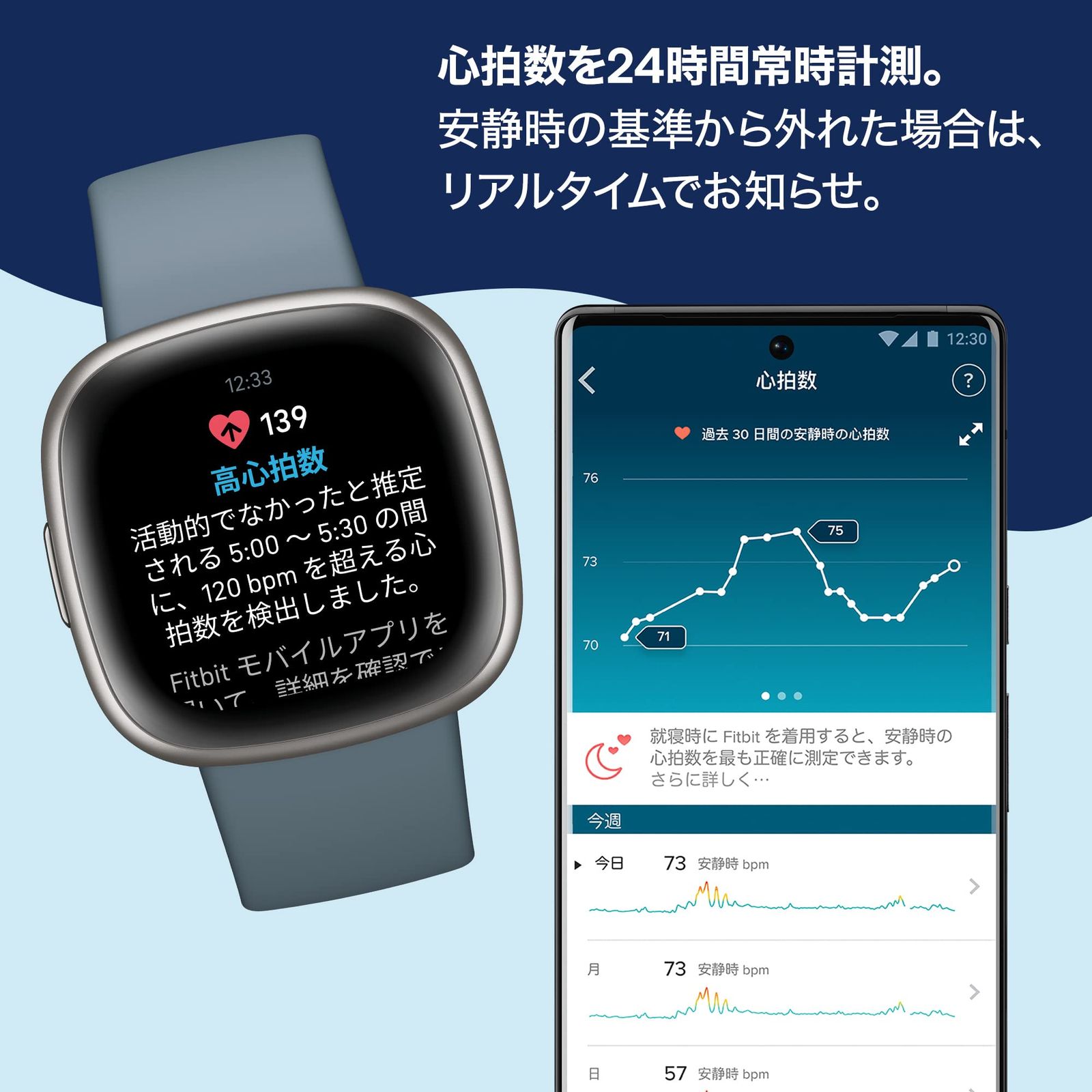 Versa 4
