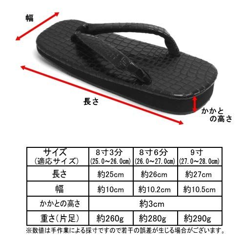 オリジナルボックス入り
