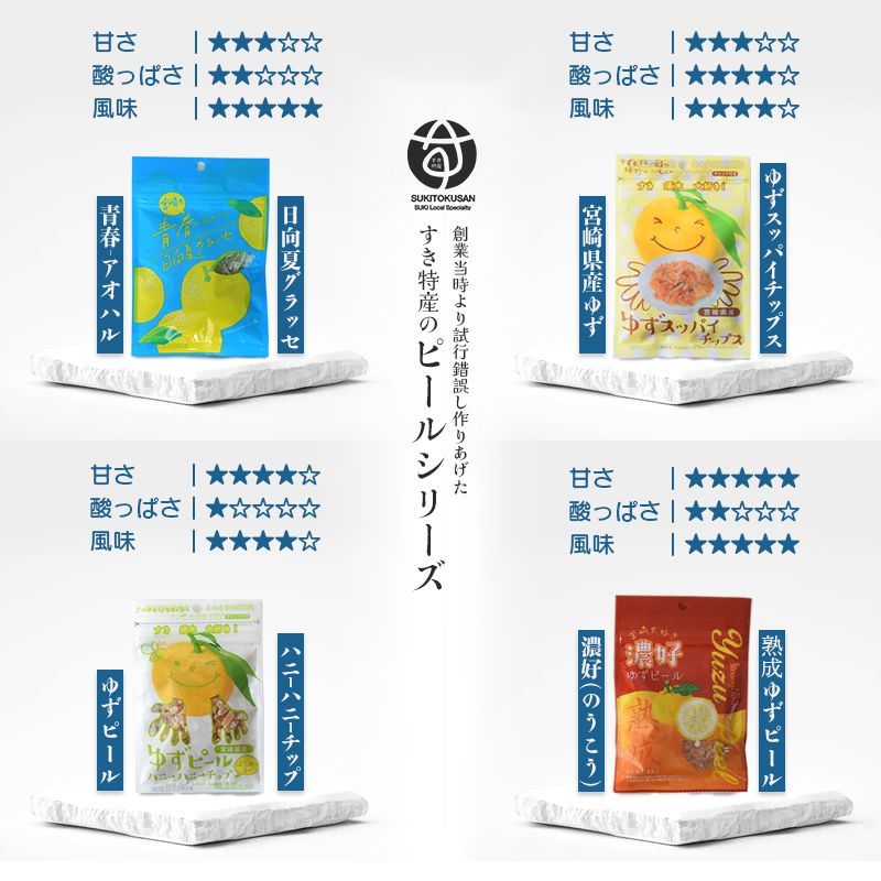 熟成ゆずピール 10袋 すき特産 - メルカリ