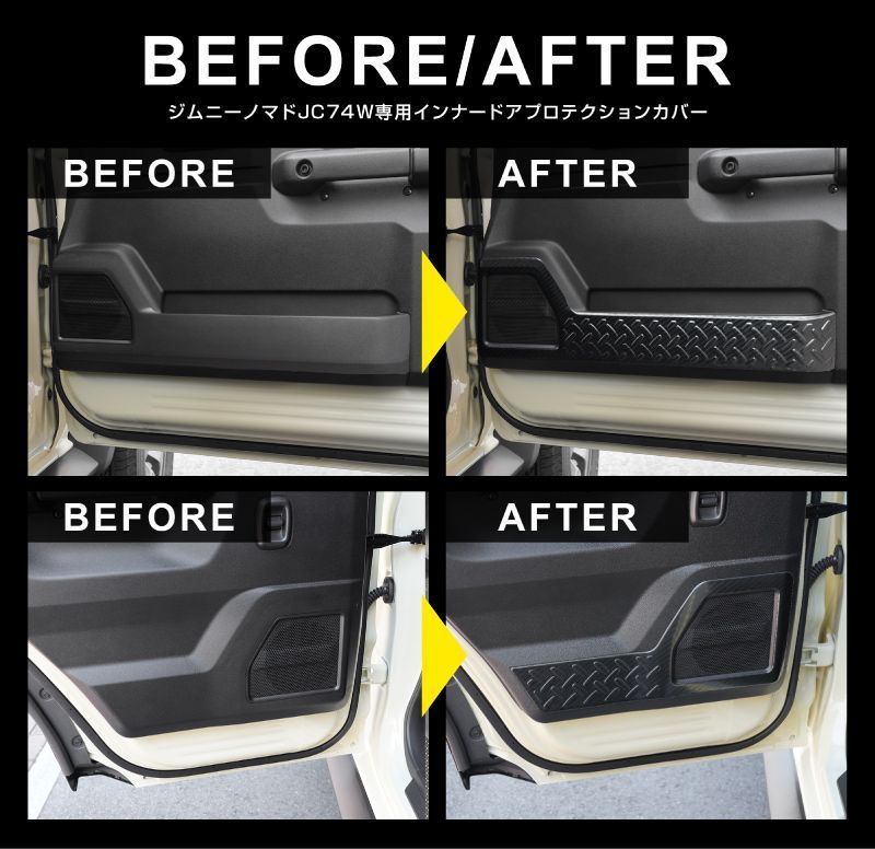 インナードアプロテクションカバー