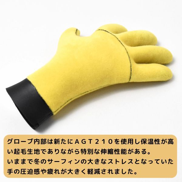 MAGIC マジック ロイアル 2025年 HYB Glove 2.0mm 5本指 グローブ