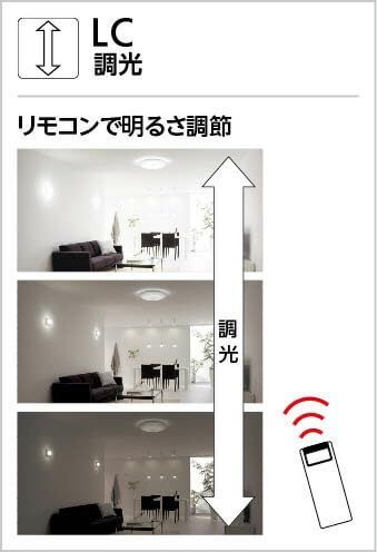 3営業日で発送
