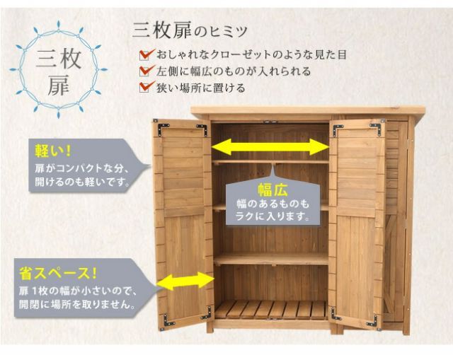 木製大型収納庫 三つ扉