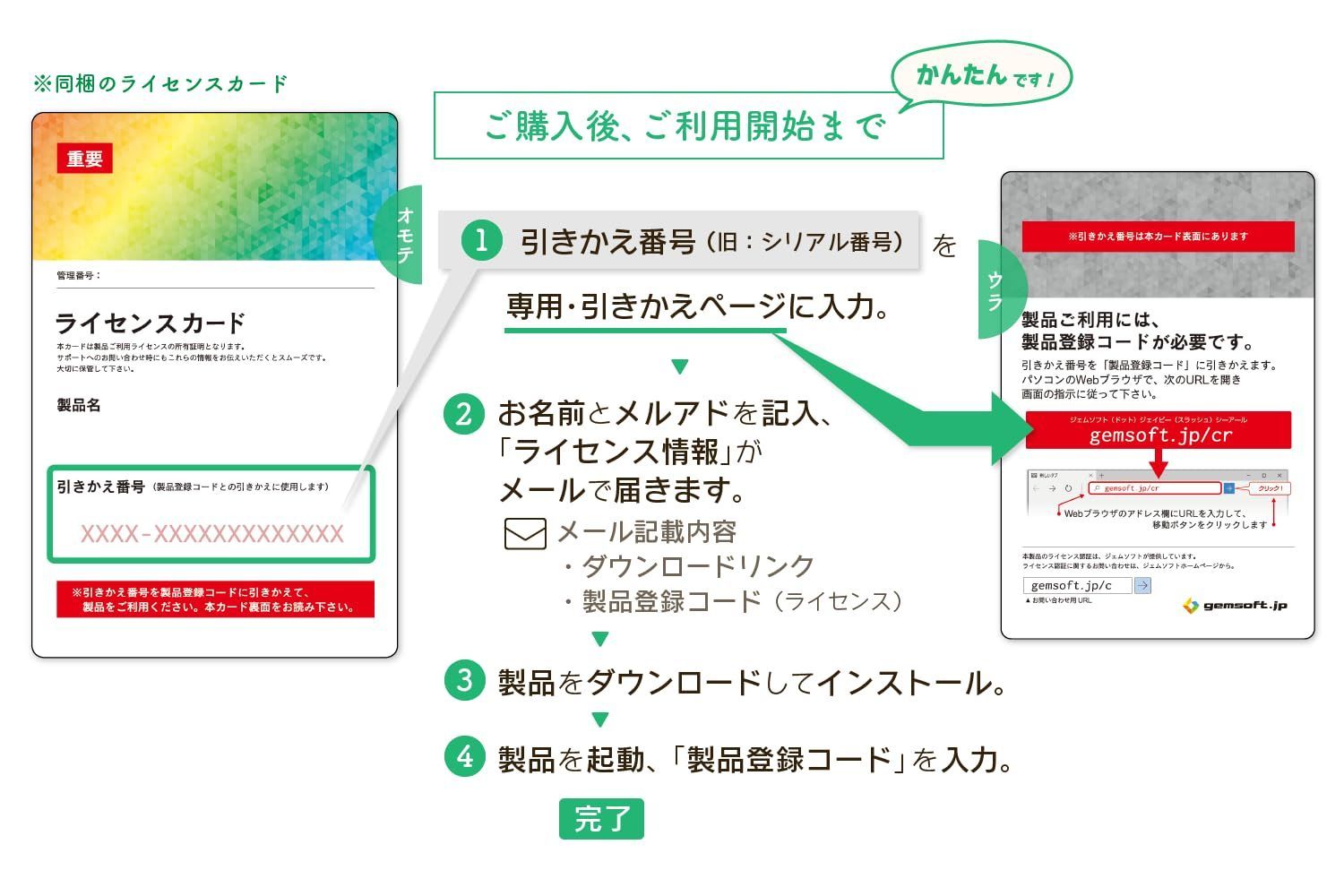 ZEUS Bundle 万能バンドル～ 画面録画 録音 動画＆音楽ダウンロード ボックス版 Win対応