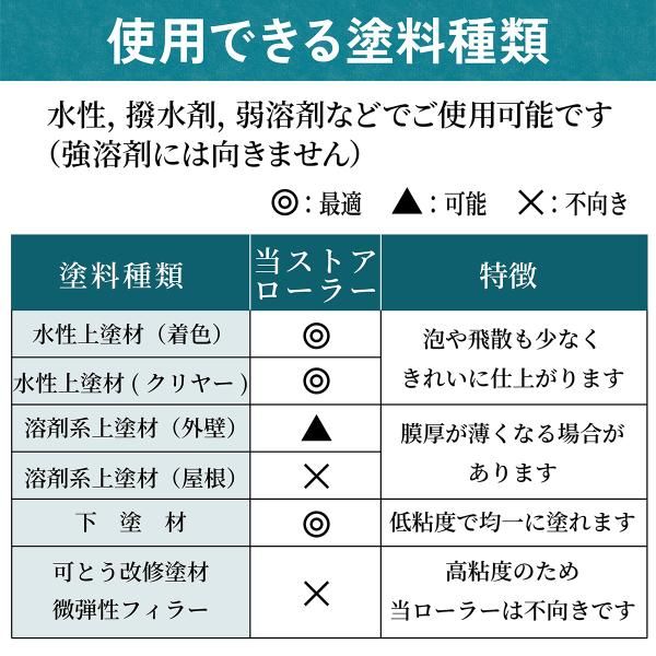 スモール ペイント