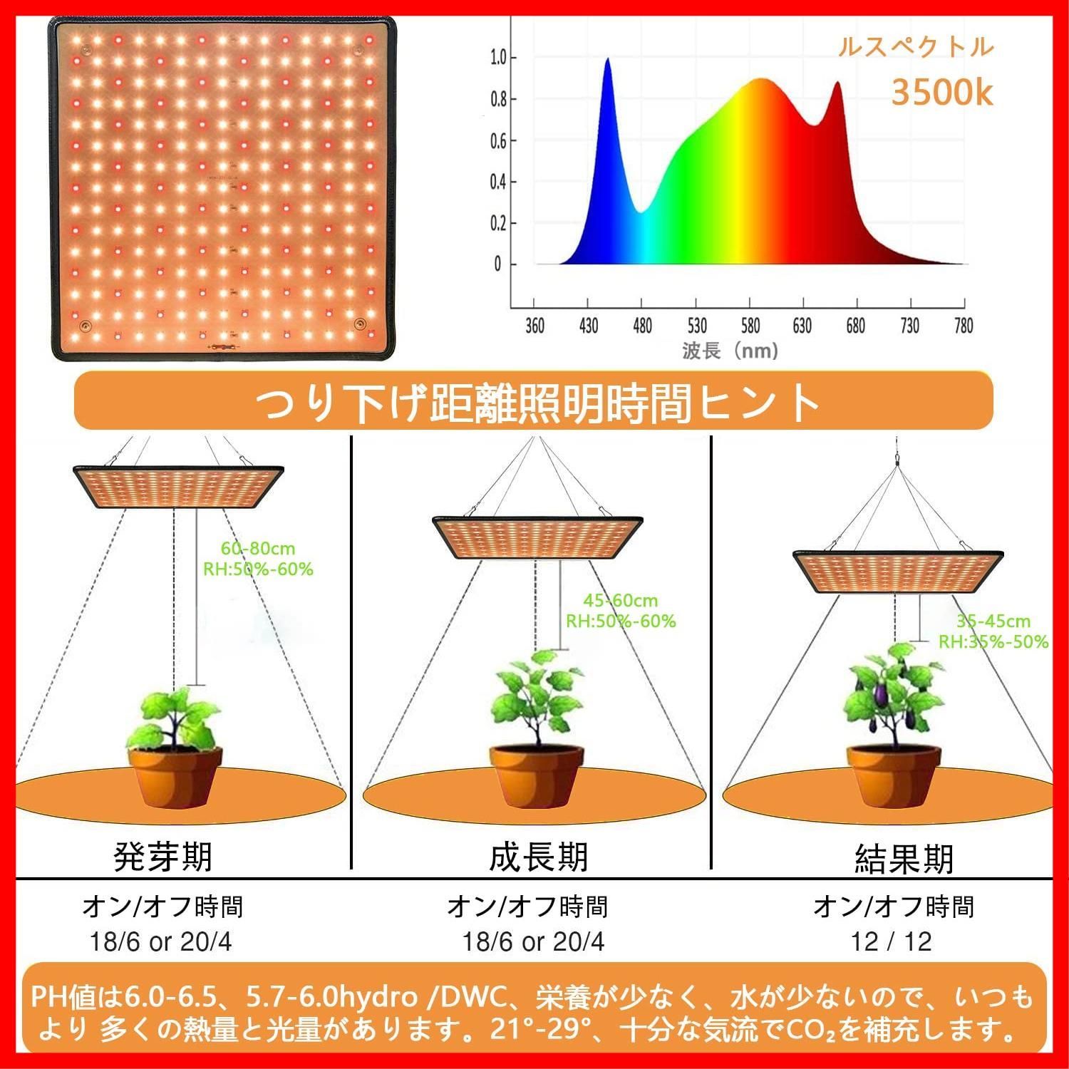 植物育成LEDライト 400W】水耕栽培 パネルライト 最新8波長 - その他