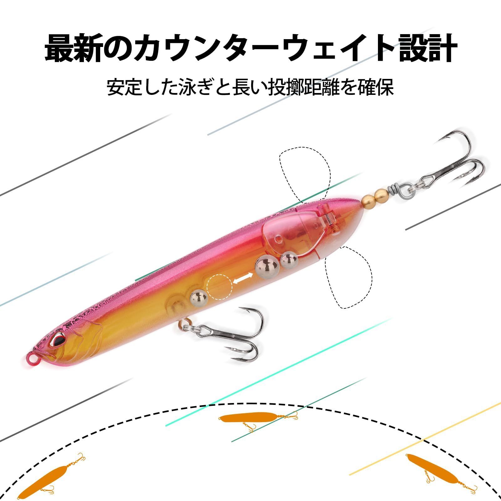 人気商品】TRUSCEND ペンシル ポッパー ルアー BKKフック トップ
