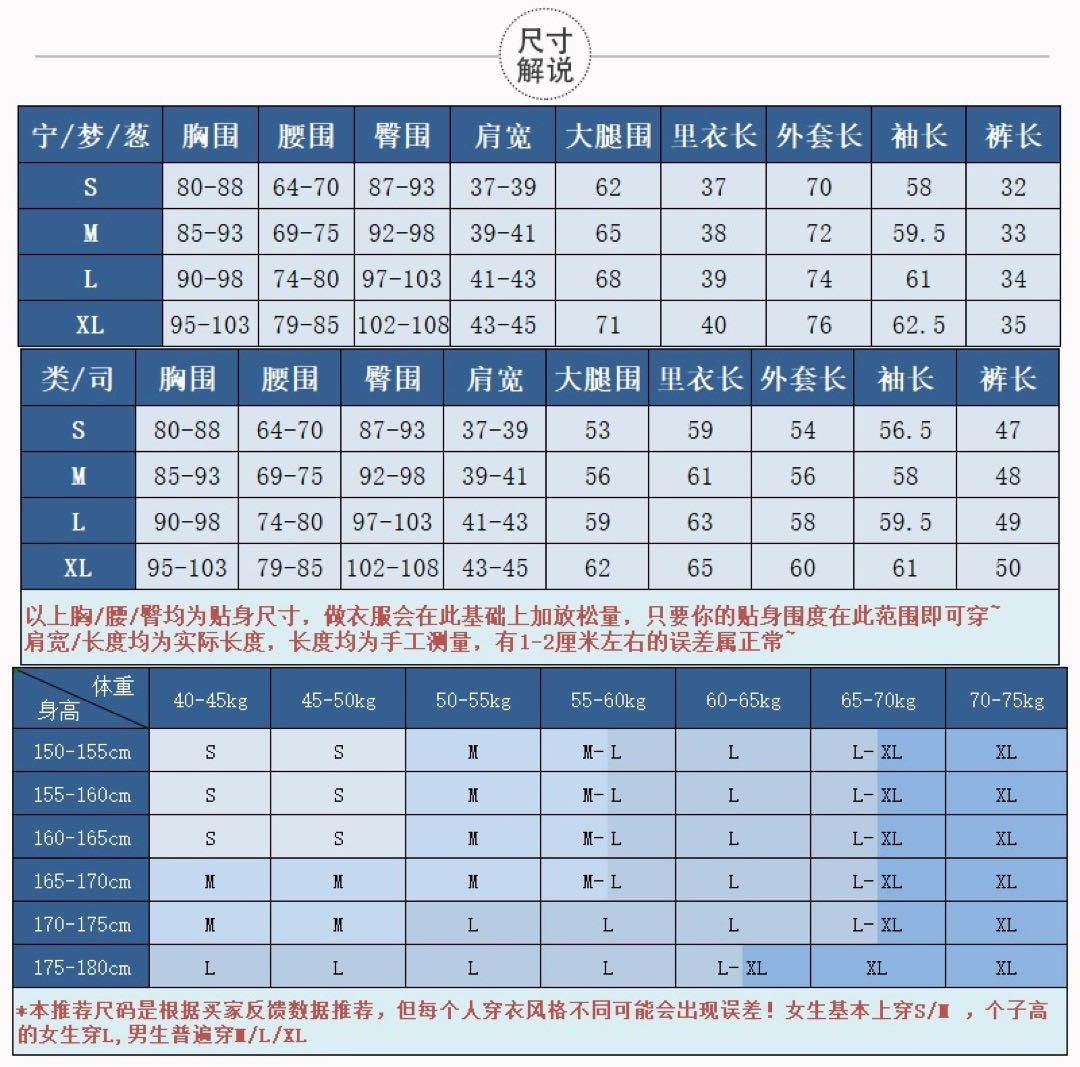 草薙寧々 鳳えむ